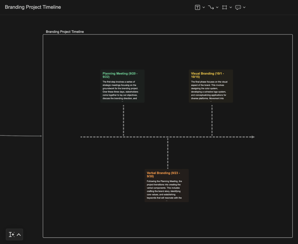 간트차트템플릿